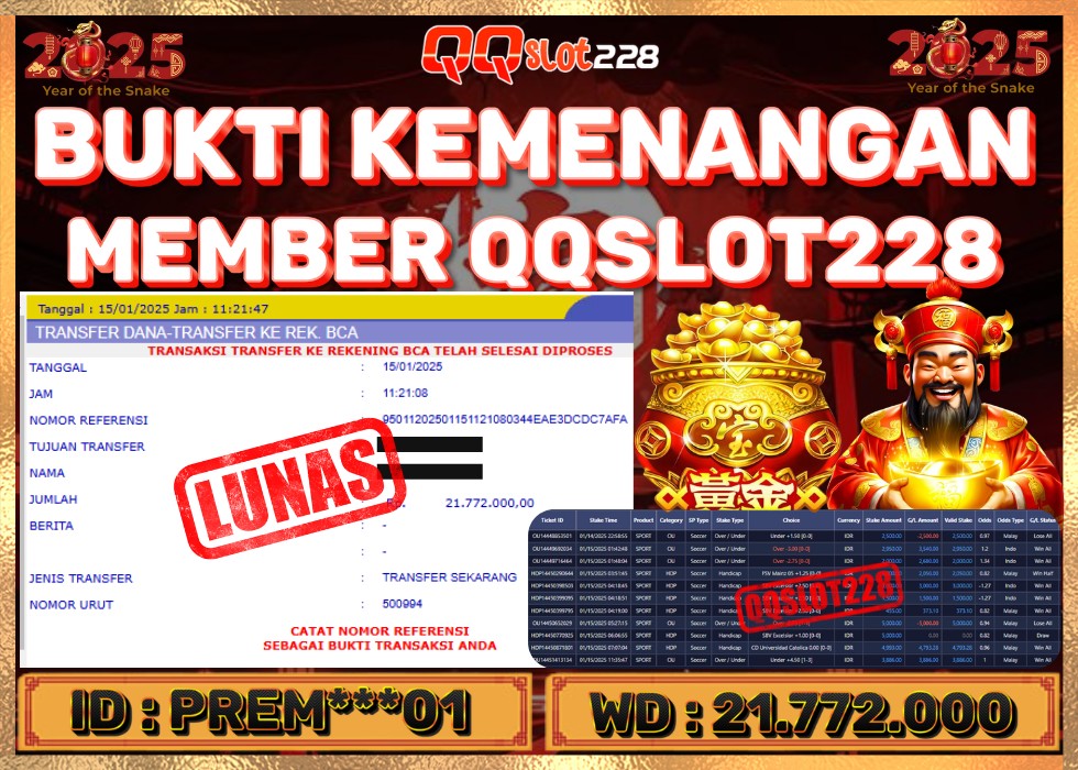 MEDANWIN JACKPOT  Rp 21.772.000 - LUNAS!!!