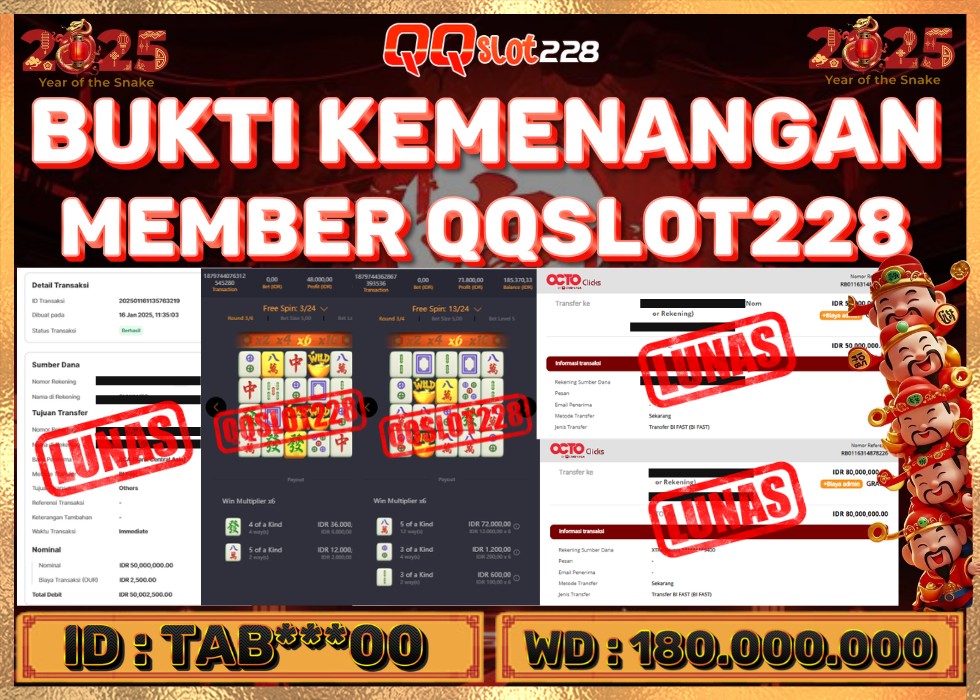MEDANWIN JACKPOT  Rp 180.000.000 - LUNAS!!!