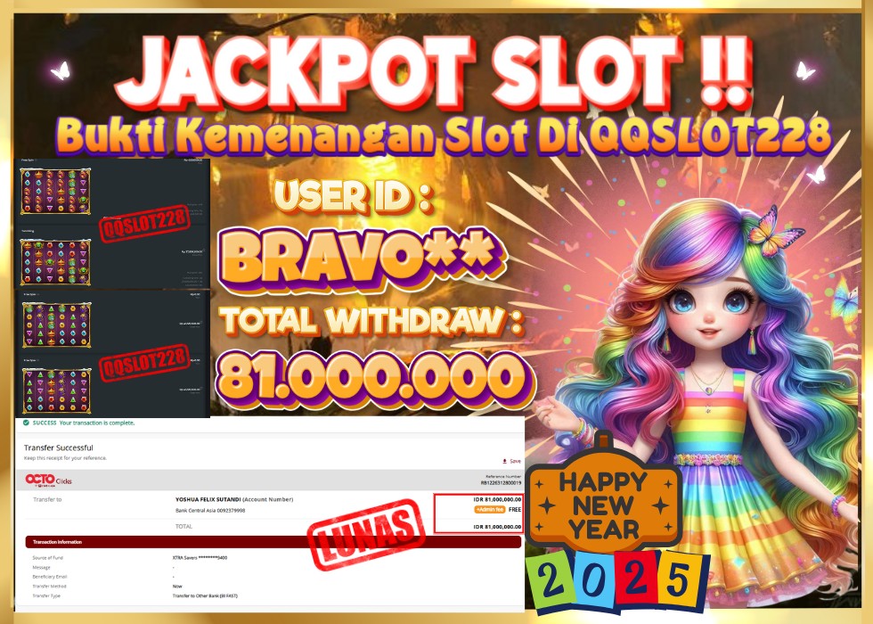 MEDANWIN JACKPOT  Rp 81.000.000 - LUNAS!!!